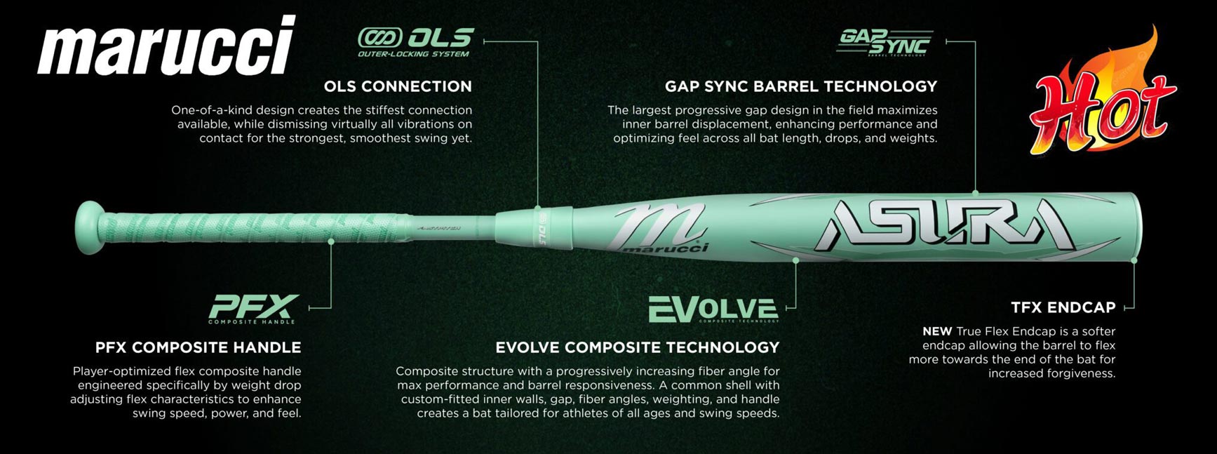 2026 Marucci Asura Fastpitch Bat | NEW